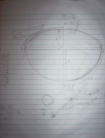 Final schematics